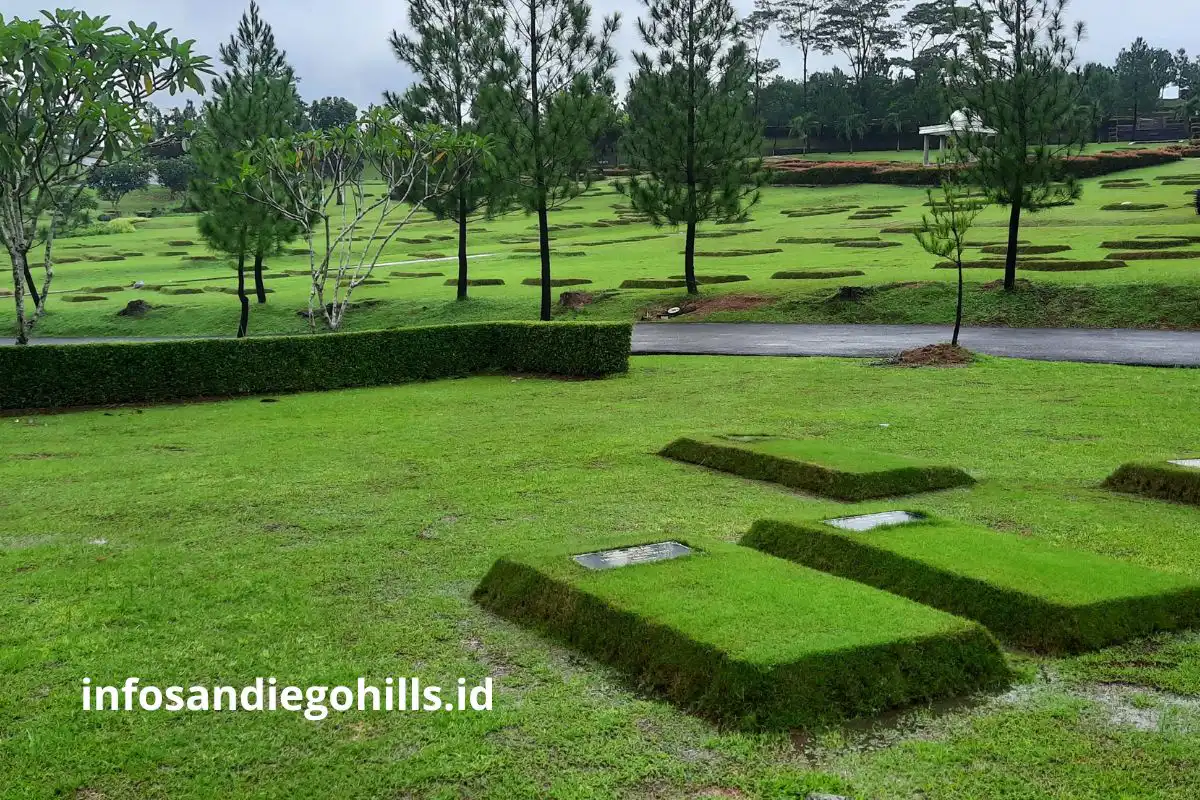 Makam Tipe Standar Area Charity (Islam)