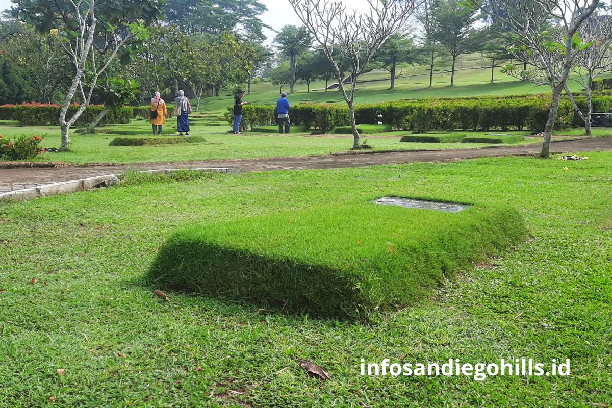 makam standar di area Islam